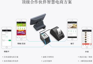 點點易網絡 專業(yè)的支付收銀營銷系統提供商 東莞微信收銀